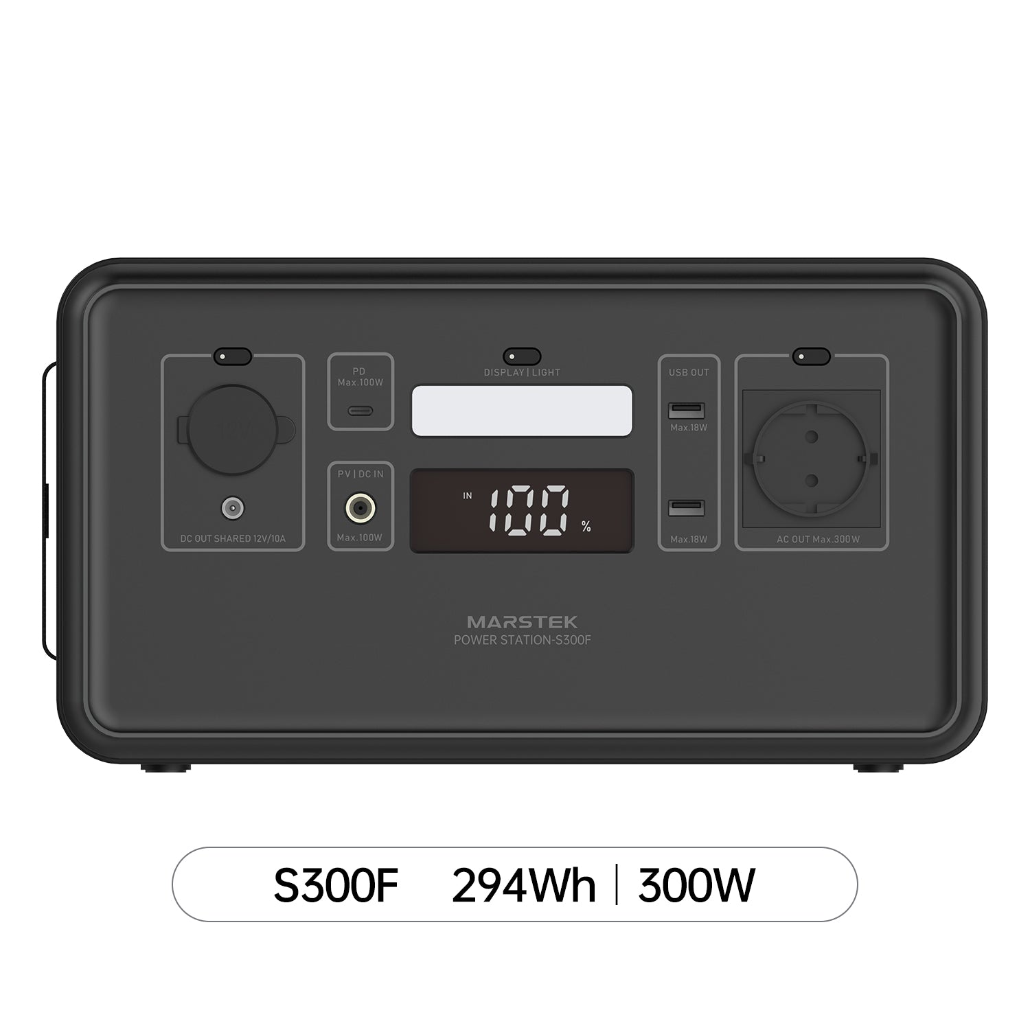 Bi-directional power unit 12V 0,8kW